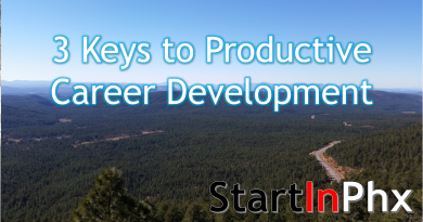 Productivity Career Development