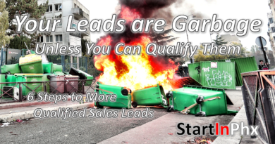 sales qualified leads sql mql