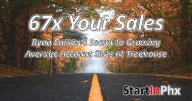 get more sales from existing customers